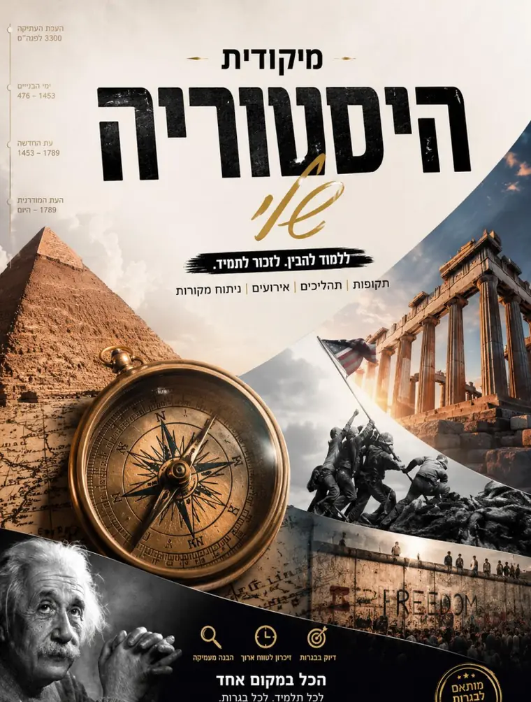 כריכת מיקודית בהיסטוריה: ציר זמן מהעת העתיקה ועד ימינו לצד פירמידה, הפרתנון והנפת הדגל באיוו ג׳ימה, עם הכיתוב ״ללמוד להבין. לזכור לתמיד.״