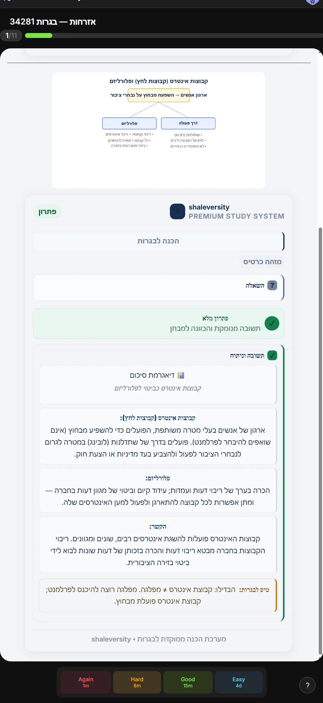 צד הפתרון בסימולטור האזרחות, שאלון 34281: דיאגרמת סיכום של קבוצות אינטרס מול פלורליזם, פתרון מלא לכל חלק, וטיפ לבגרות המבחין בין קבוצת אינטרס למפלגה.